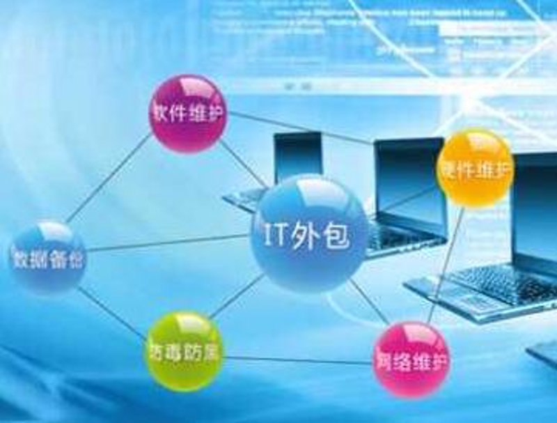 ERP系统定制助力企业高效管理